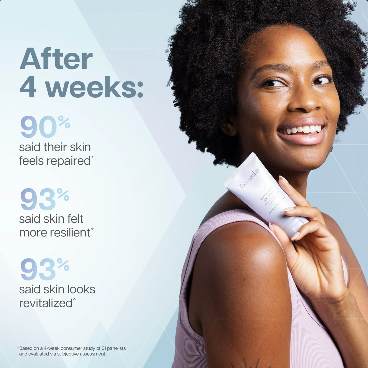 Face Reality Barrier Care Gel Cream