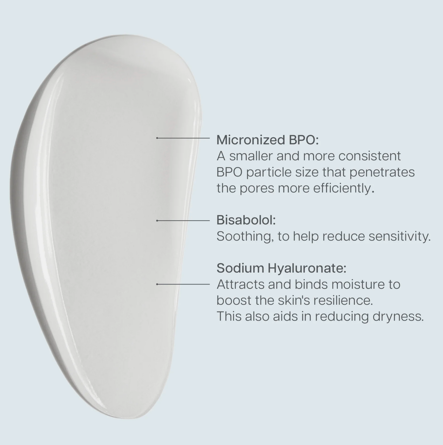 Face Reality 5% Acne Med