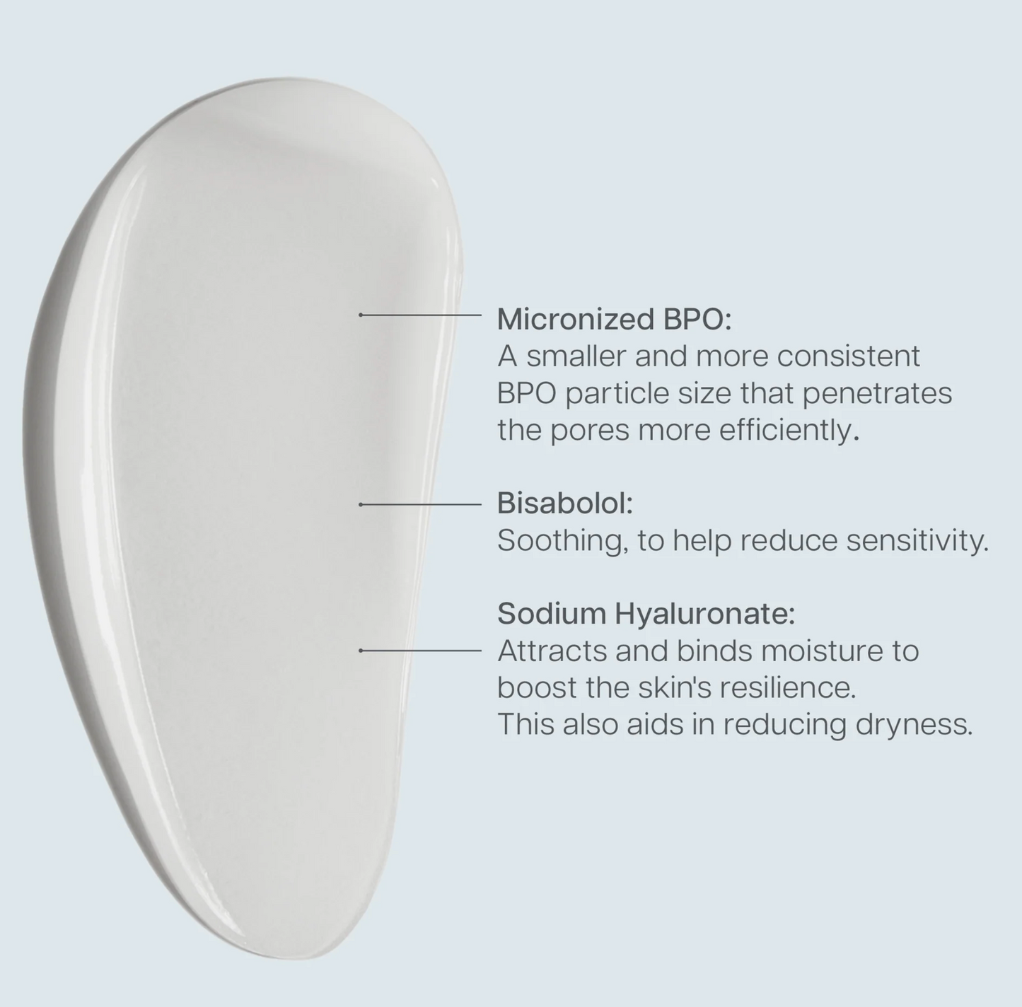 Face Reality 10% Acne Med