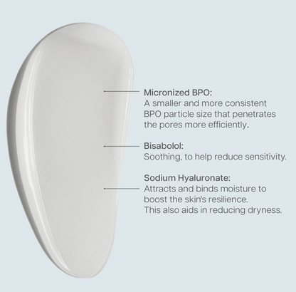 Face Reality 10% Acne Med