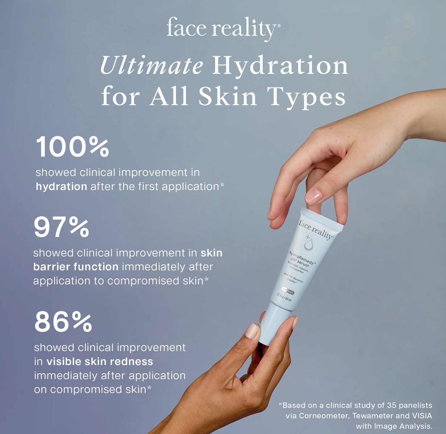 Face Reality Hydra Remedy Gel Serum