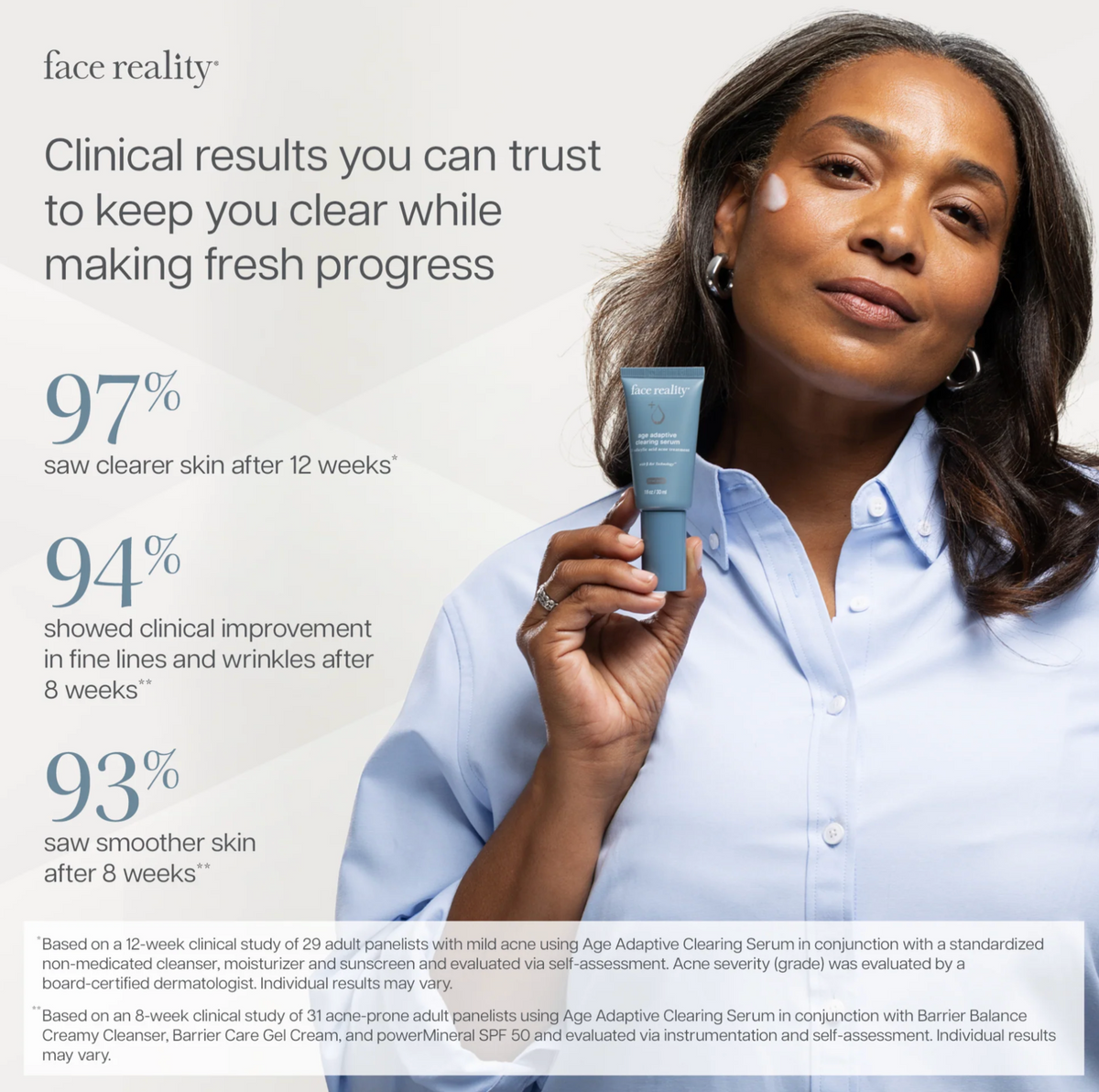 Face Reality Age Adaptive Clearing Serum